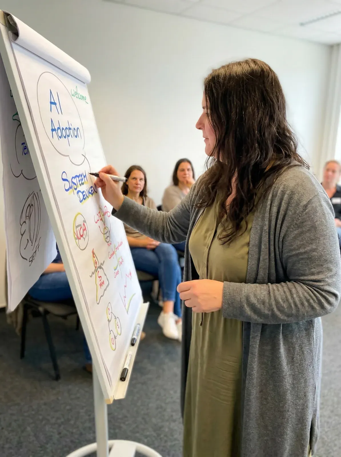 Flipchart session: teaching the CRAFTER framework
